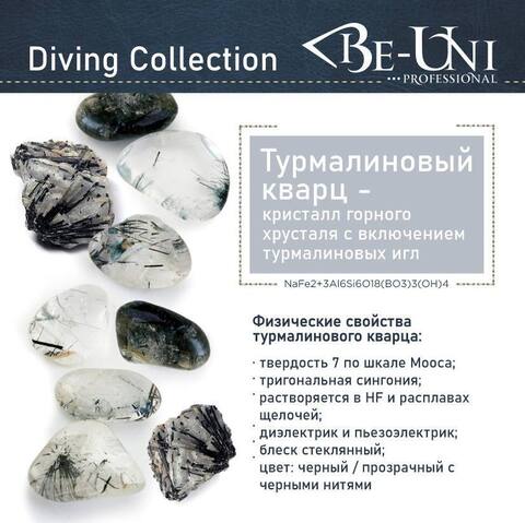 Щипцы выпрямители Be-Uni V069 Diving Pro Iron турмалиновый кварц, терморегулятор, темно синие