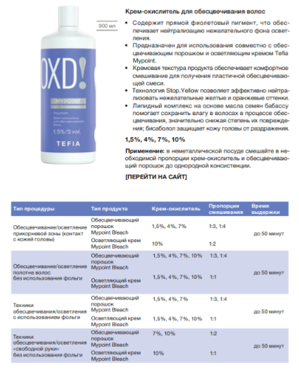 Tefia_Mypoint_okisl_obes_01