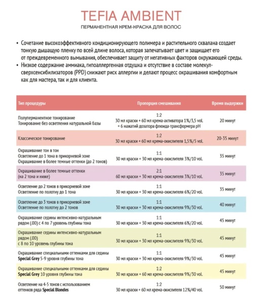 Tefia Ambient Краситель для волос 0.0А Аммиачный корректор Permanent Color Cream 60мл