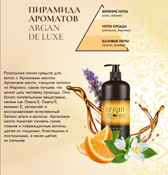 De Luxе Professional Шампунь освежающий с аргановым маслом Argan de luxe Mint Refreshing shampoo 500мл