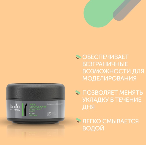 Londa Professional Паста пластичная для волос нормальной фиксации Change over 75мл