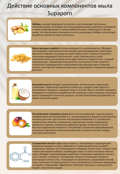 SUPAPORN СПА-мыло в мешочке из люфы Имбирь Ginger Herbal Soap 70гр