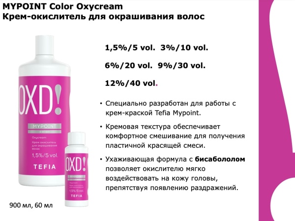 Tefia_MYPOINT_Permanent1