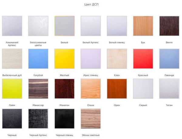 Стол маникюрный Лекс, цвет белый