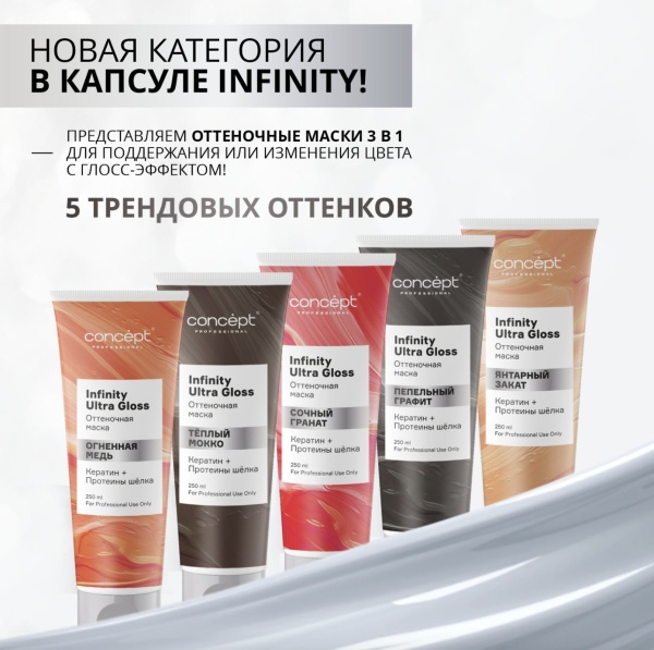 Concept Infinity Ultra Gloss Маска оттеночная Янтарный Закат 250мл