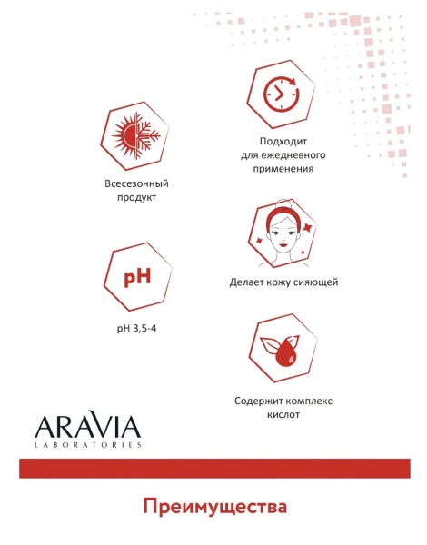 Aravia Очищающий тоник с AHA-кислотами AHA-Cleansing Tonic 250мл