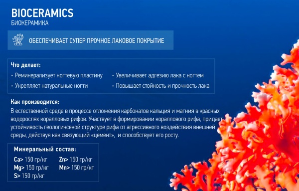 IQ Beauty Prolac Финишное покрытие для лака глянцевое с биокерамикой Glossy top12,5мл