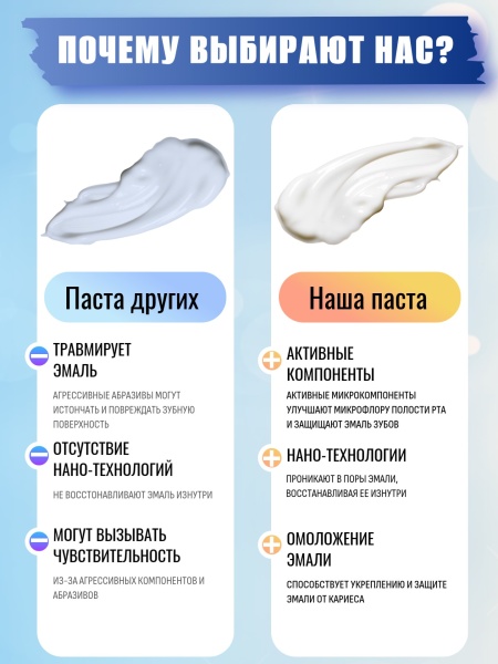 Зубная паста от воспалеления и защиты десен An An, 210мл