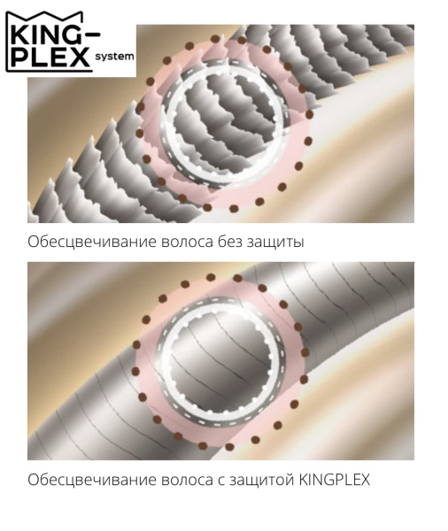Dewal Cosmetics Порошок обесцвечивающий IQ Color Blond Powder Kingplex Bleach 9 30гр