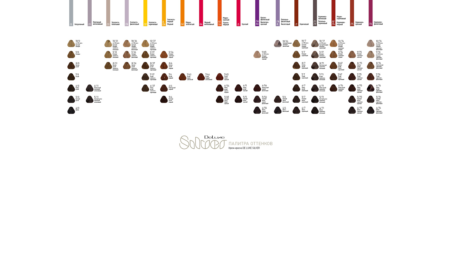 Estel Professional в интернет-магазине Проф Косметика