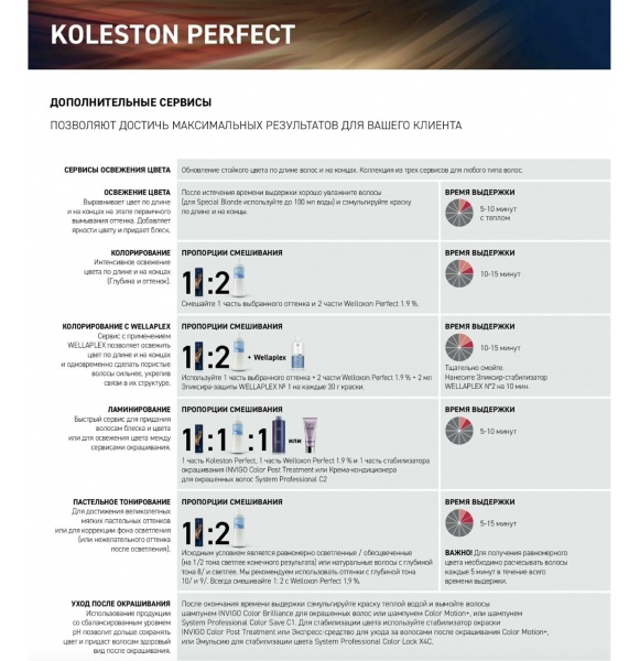 Wella Koleston Perfect ME+ крем-краска для волос 8/43 боярышник 60мл