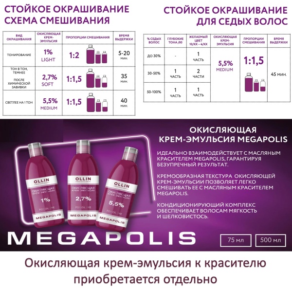 Ollin Megapolis масляная краска для волос 7/0 русый 50мл