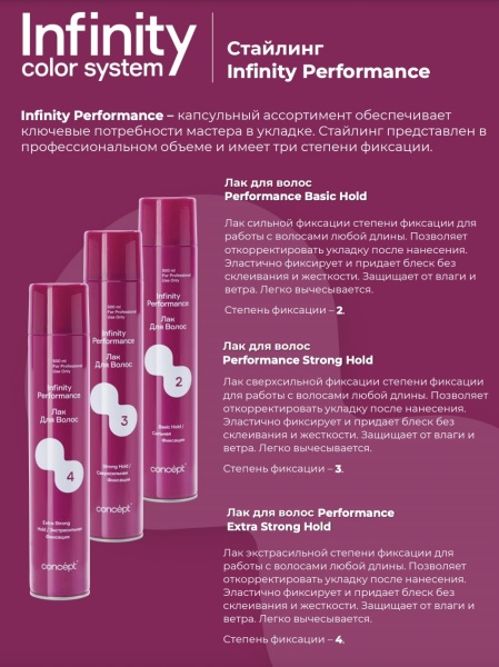Concept Infinity Perfomance Лак для волос экстрасильной (4) фиксации Extra Strong Hold 500мл
