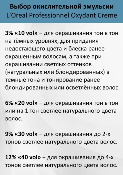 L'Oreal Professionnel Majirel Крем-краска Violett перламутровый 50мл