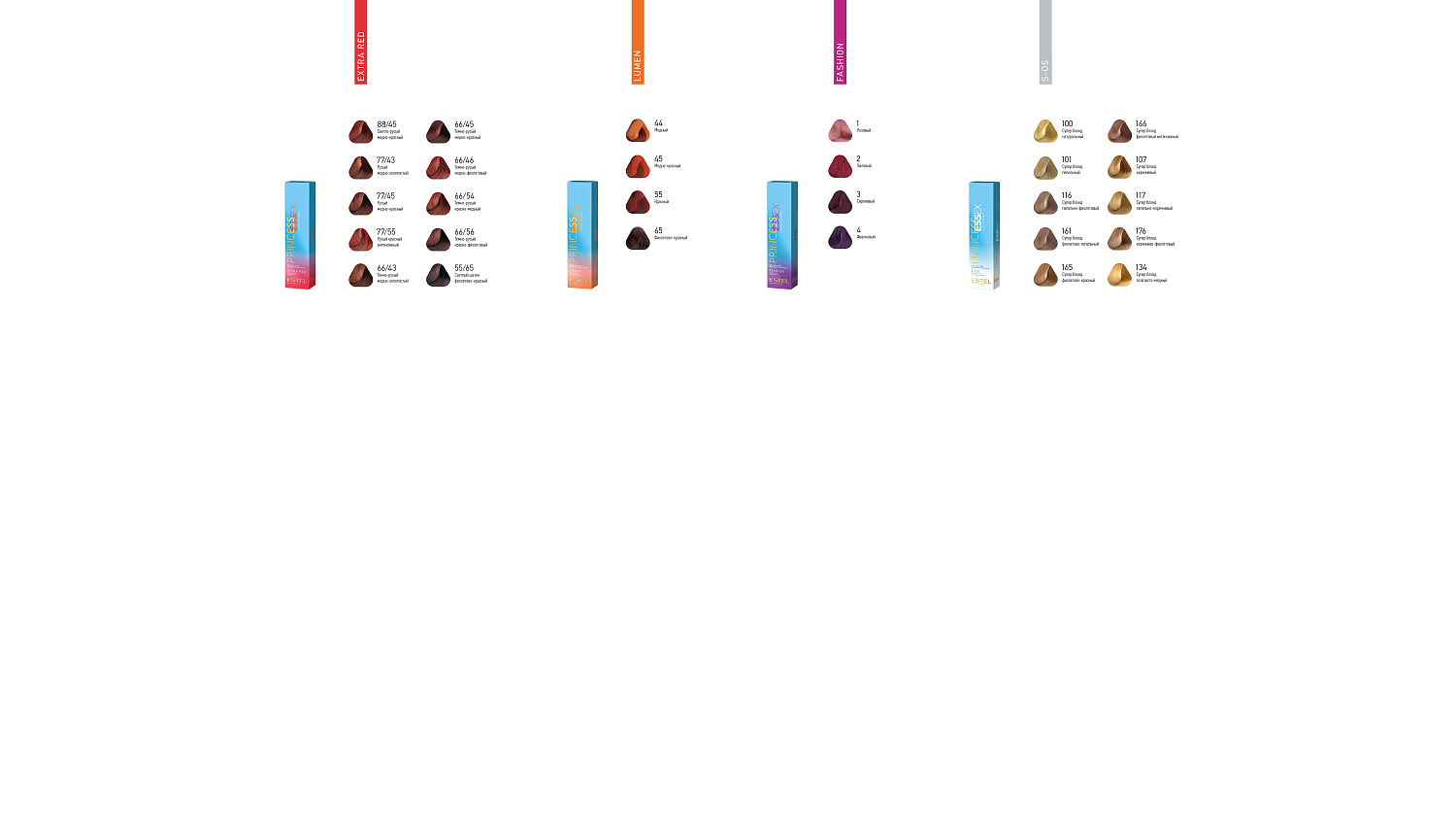 Estel Professional в интернет-магазине Проф Косметика