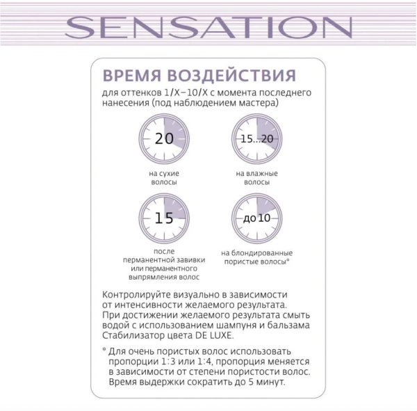 Estel Professional Sensation Окислитель для красителя 3% 60мл