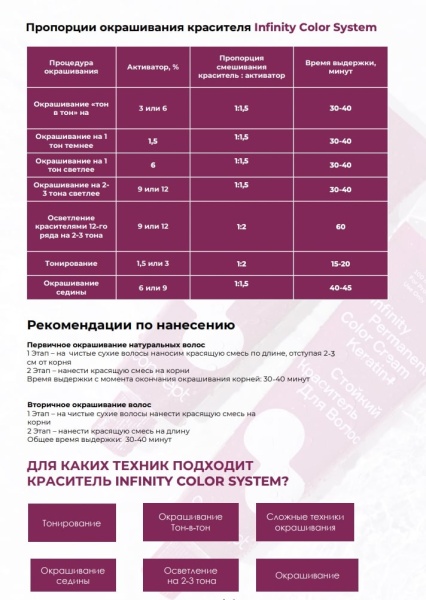 Concept Infinity крем-краска для волос 1/0 черный 100мл