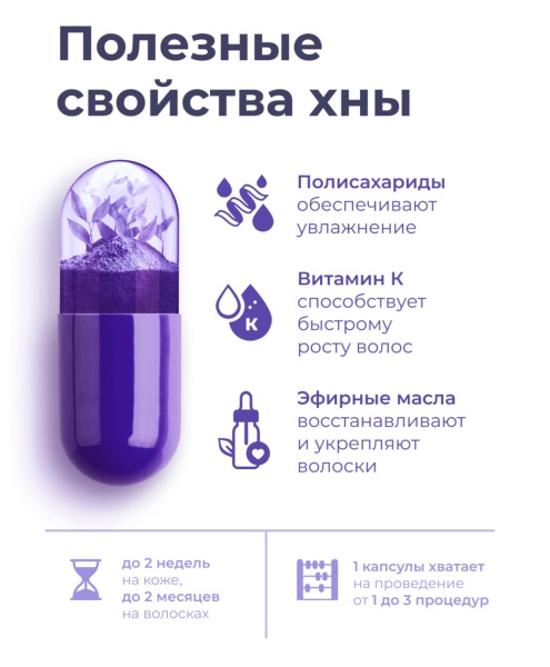 Innovator Cosmetics Набор для домашнего использования Sexy Brow Henna (5 капсул) цвет черный