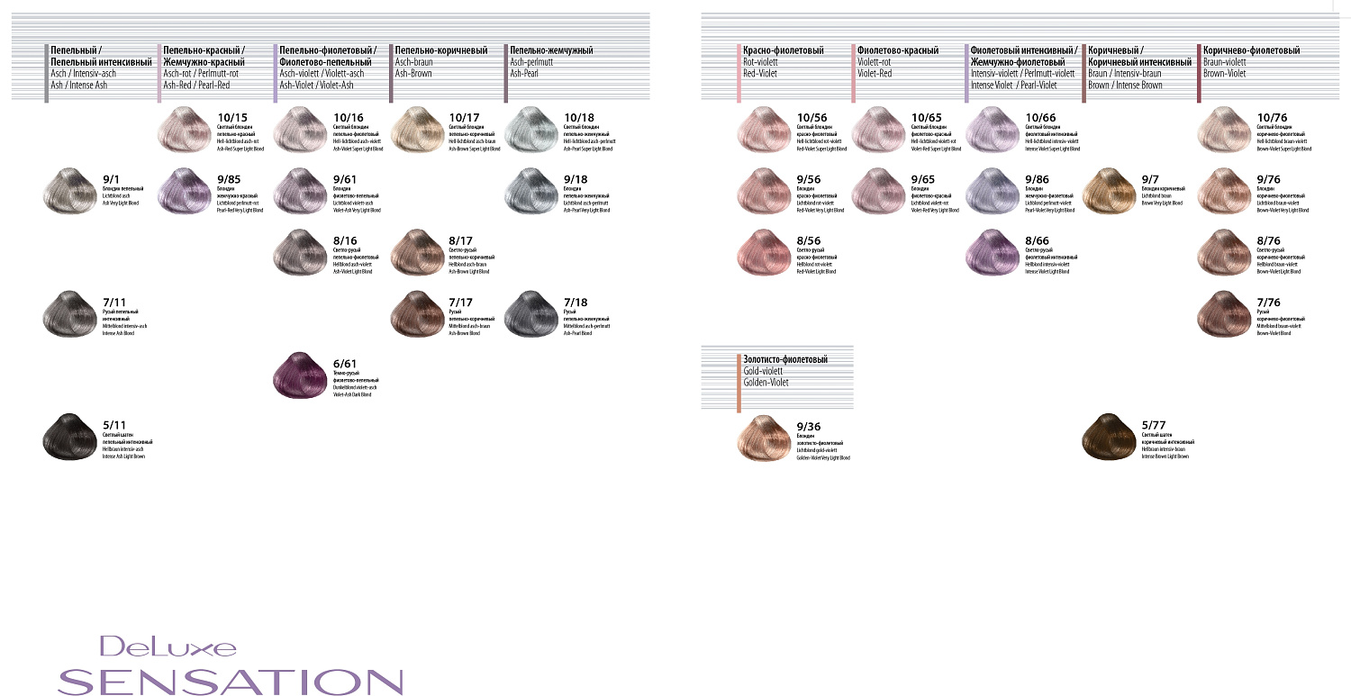 Estel Professional в интернет-магазине Проф Косметика