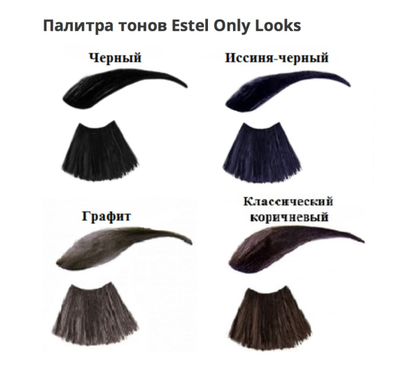 Estel Professional Only Looks Крем-краска для бровей и ресниц иссиня-черный 50+30мл