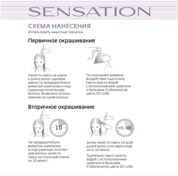 Estel Professional Sensation Окислитель для красителя 1,5% 1000мл