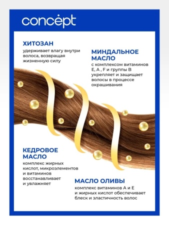 Concept Profy Touch крем-краска для волос 8/37 светлый золотисто-коричневый 100мл