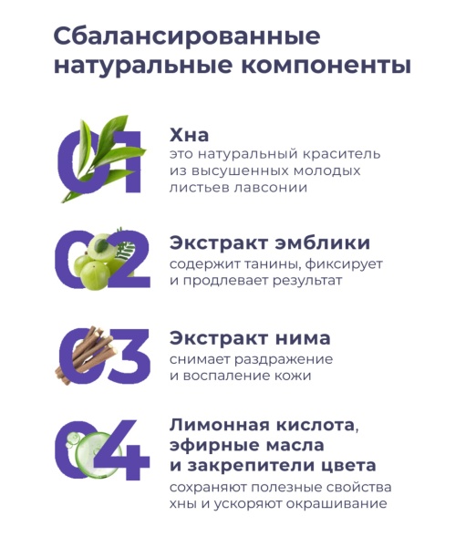 Innovator Cosmetics Набор для домашнего использования Sexy Brow Henna (5 капсул) цвет черный