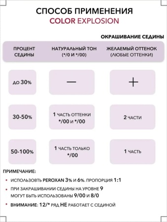 CEHKO Color Explosion крем-краска для волос 7/00 блондин интенсивный 60мл