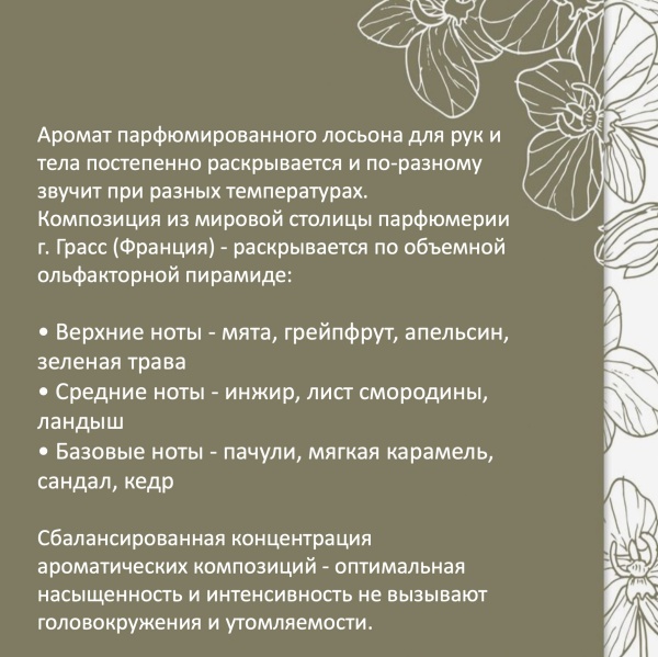 IQ Beauty Лосьон для рук и тела Пачули и Карамель 250мл