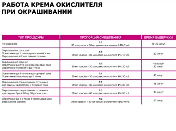 Tefia_MYPOINT_Permanent2