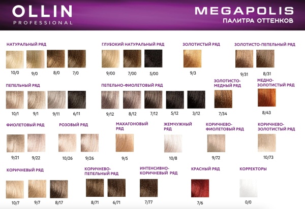 Ollin_Megapolis_palitra