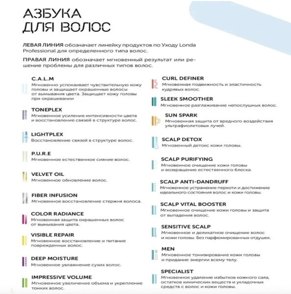 Londa_Color_obshchaya