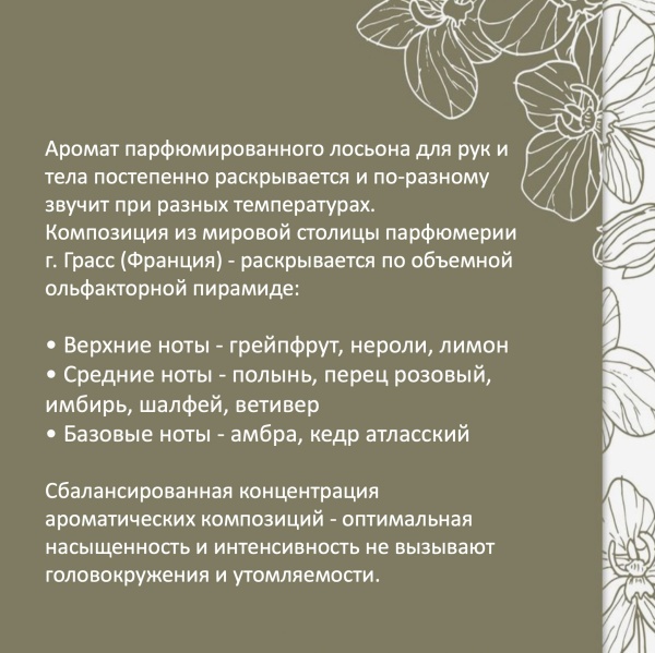 IQ Beauty Лосьон для рук и тела Нероли и Розовый перец 250мл