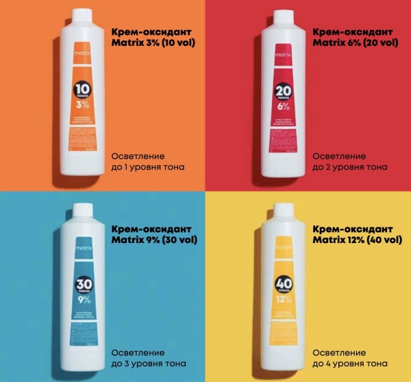 Matrix_Oxi_1