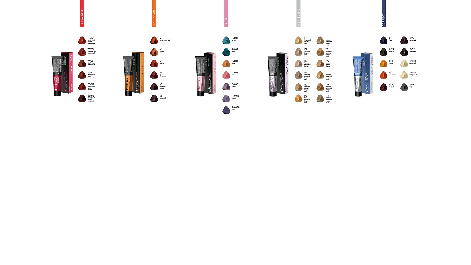 Estel Professional в интернет-магазине Проф Косметика