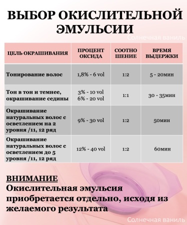 360 Professional Haircolor Крем-краска для волос 7/0 блондин 100мл