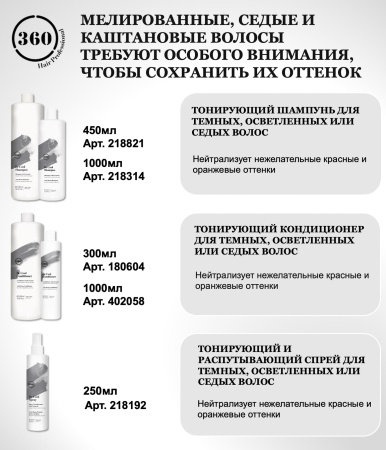 360 Hair Professional Тонирующий кондиционер для темных, осветленных или седых волос Be Cool Conditioner 1000мл