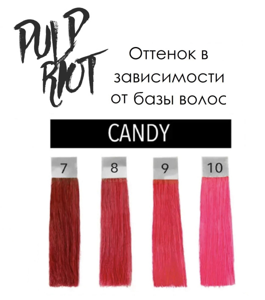 Pulp Riot Полуперманентный краситель для волос оттенок Candy (Леденец) 118мл