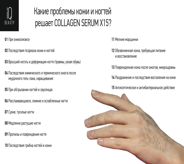 IQ Beauty Коллагеновая сыворотка для восстановления ногтей и кожи Collagen Serum X15 12,5мл