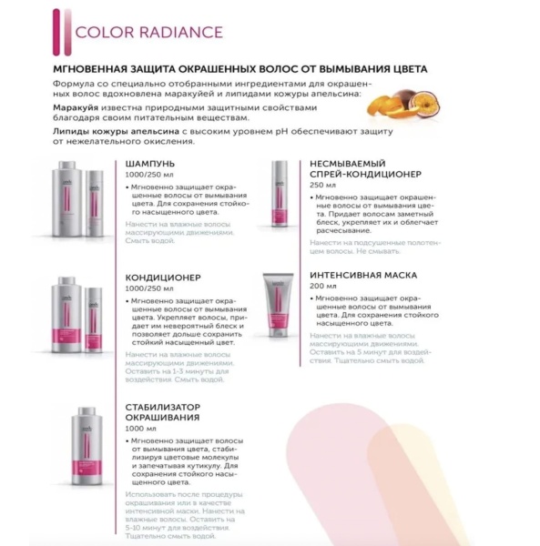 Londa_Color_Radiance 4