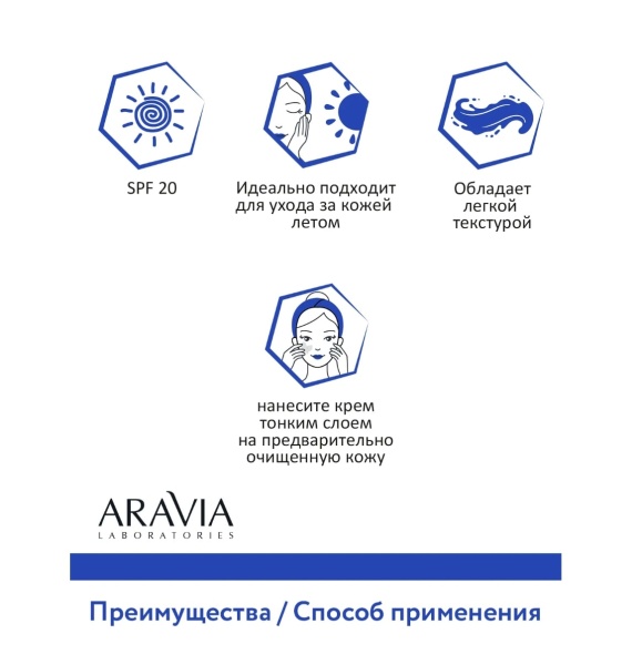 Aravia Увлажняющий крем с мочевиной 10% и аква-комплексом Hydro Boost Cream SPF 20 100мл