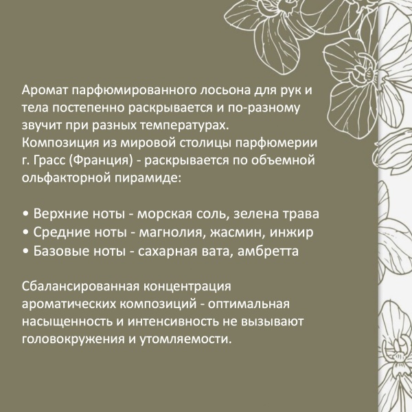 IQ Beauty Лосьон для рук и тела Магнолия и Океан 250мл