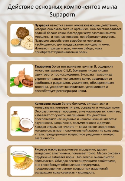 SUPAPORN СПА-мыло в мешочке из люфы Пуэрарией Pueraria Mirifica Herbal Soap 70гр