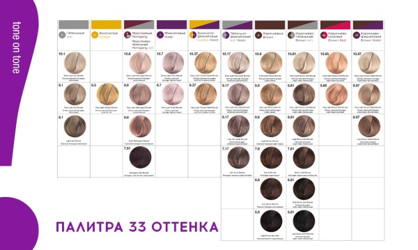 Tefia MY tone on tone фото палитра