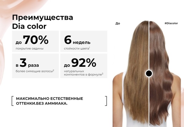 L'Oreal Professionnel Dia Color Краситель-блеск демиперманентный 9/82 очень светлый блондин мокко перламутровый 60мл