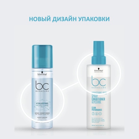 Schwarzkopf Professional Bonacure Clean Performance Кондиционер-спрей для увлажнения волос несмываемый Moisture Kick Spray Conditioner 200мл