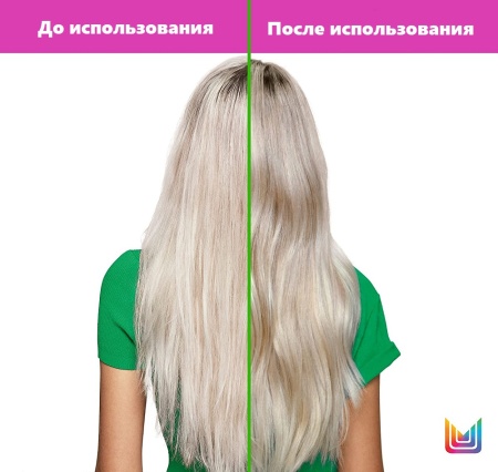 Matrix Total Results Многофункциональное масло-сыворотка для сухих волос с маслом авокадо Food For Soft 50мл