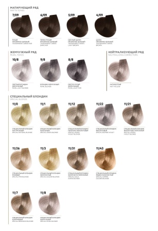 Палитра OLLIN Performance 2022