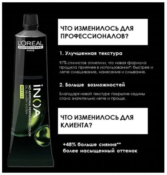 L'Oreal Professionnel INOA ODS2 Крем-краска без аммиака 7/18 блондин пепельный мокка 60 мл