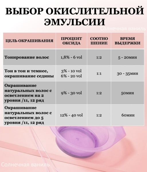 360_Cream_Activator_1